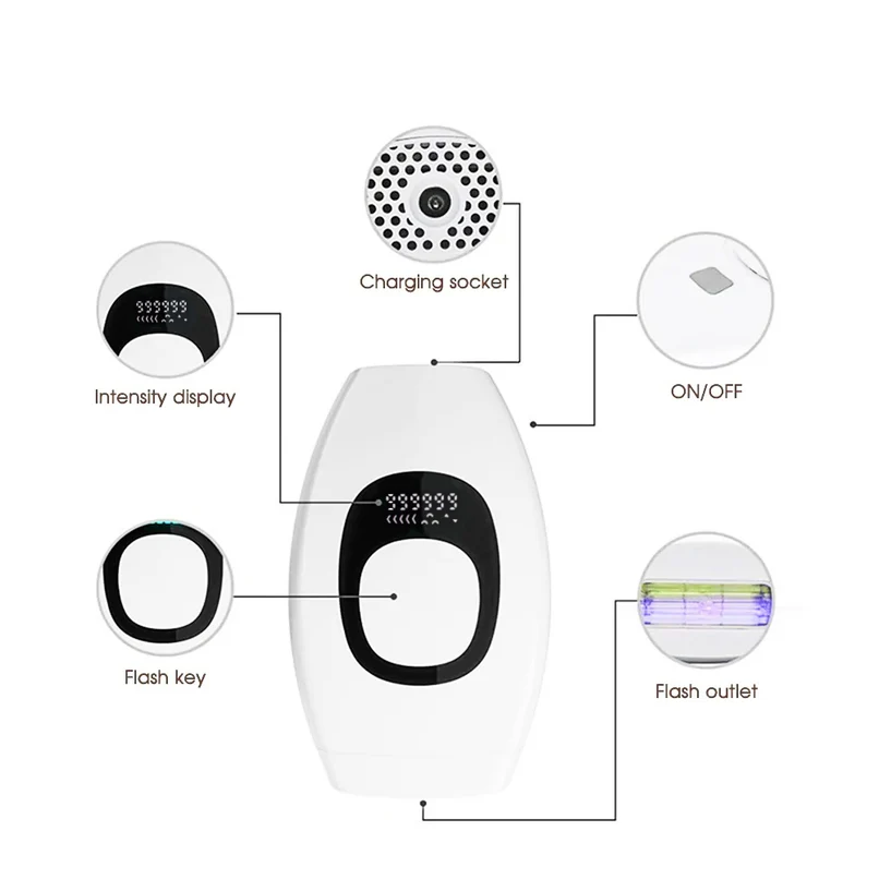 SilkPro 2.0 IPL Device - Side View